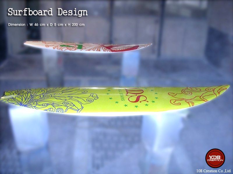 Surfboard Design